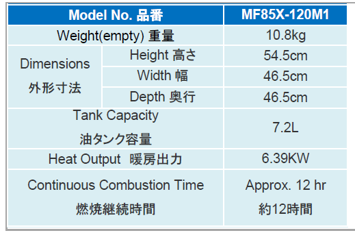 MF85X-120M1(图1)