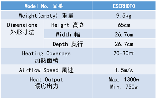 艾斯豪特超导电热炉(图1)